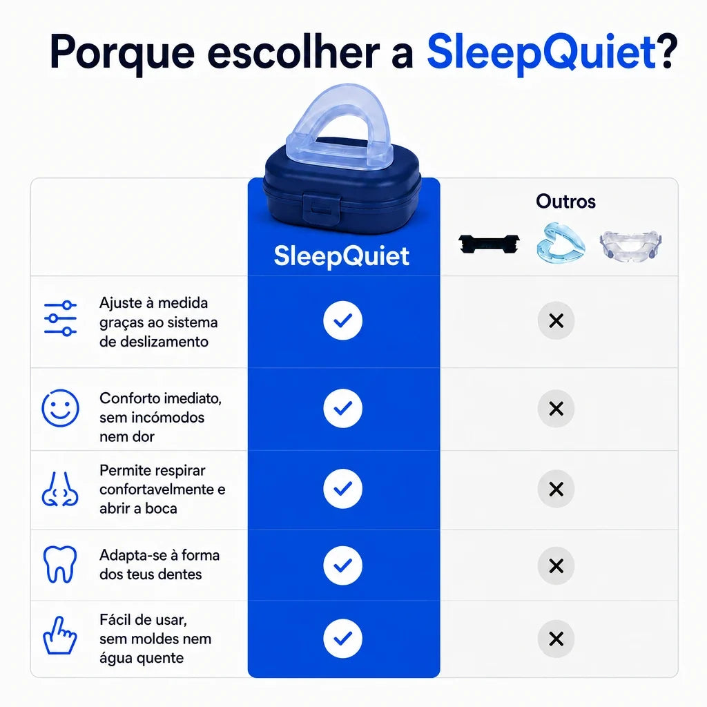 SleepQuiet Paris